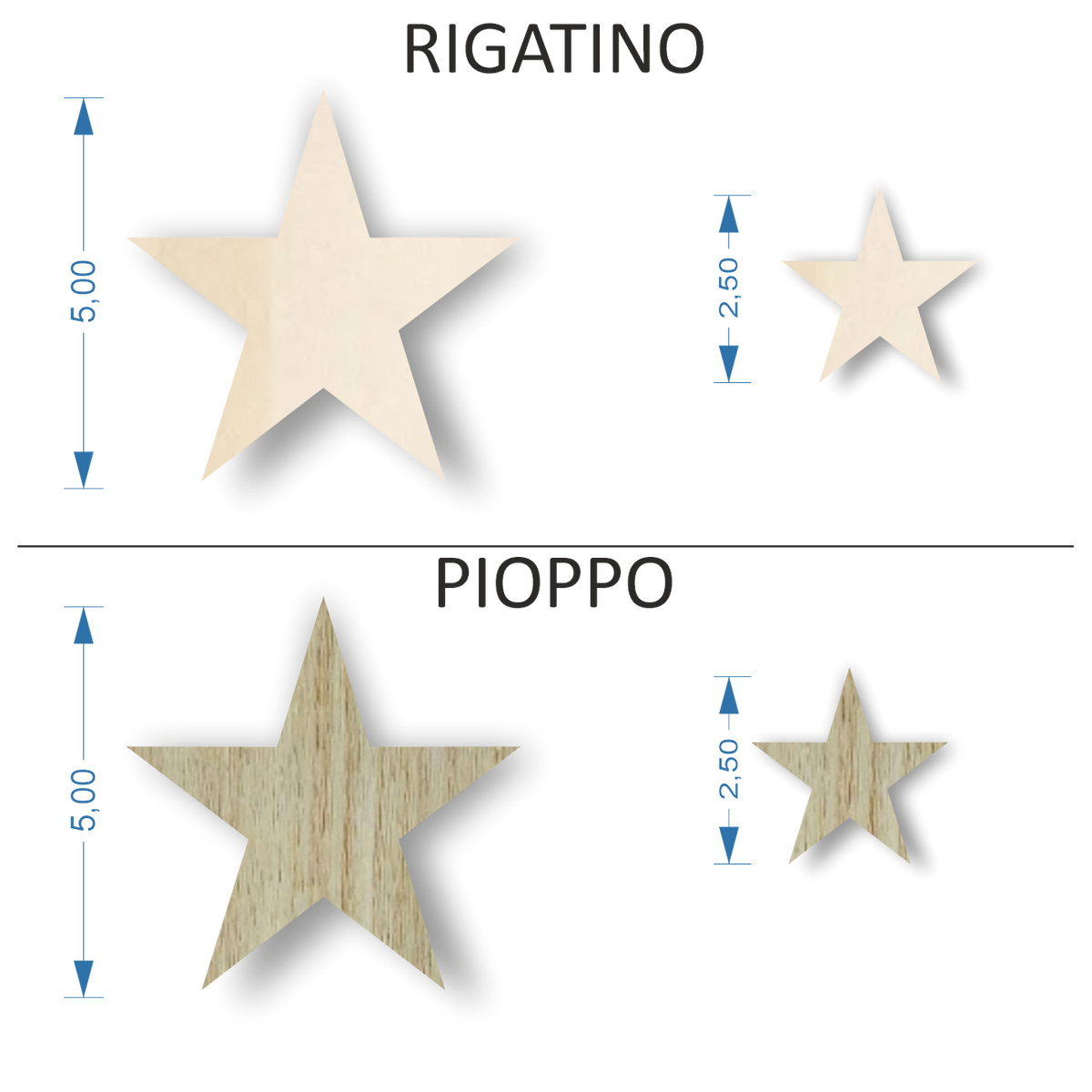 Minuterie  Quadrato Stella