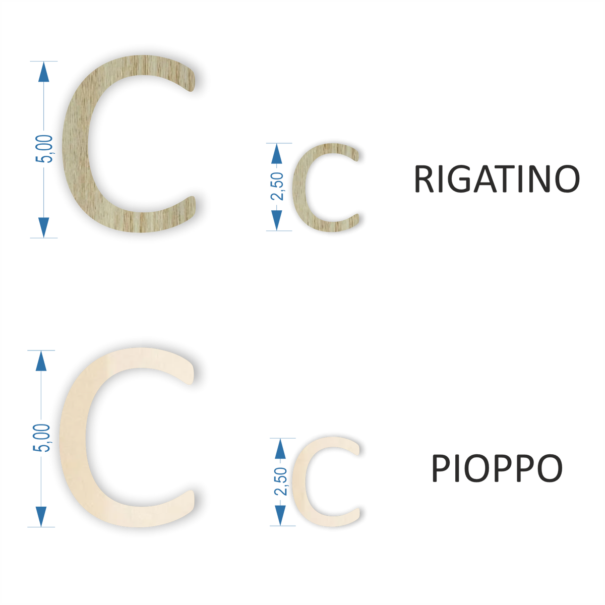 Minuterie Alfabeto &quot; C  &quot;