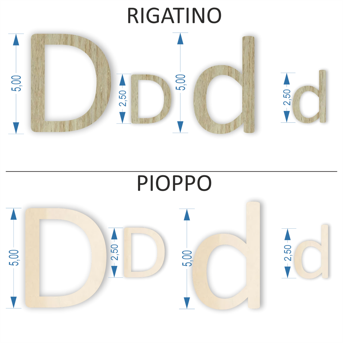 Minuterie Alfabeto &quot; D  &quot;