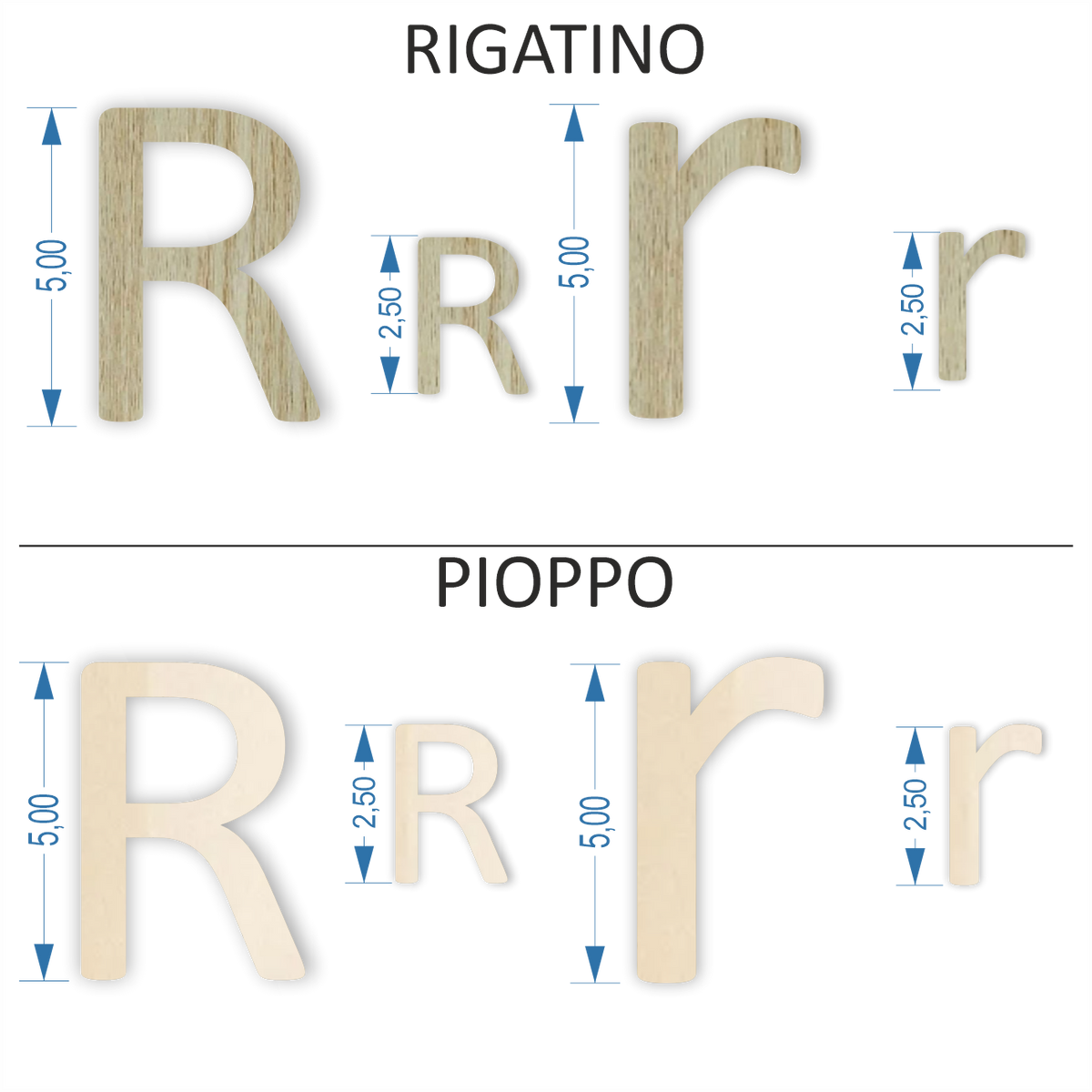 Minuterie Alfabeto &quot; R  &quot;