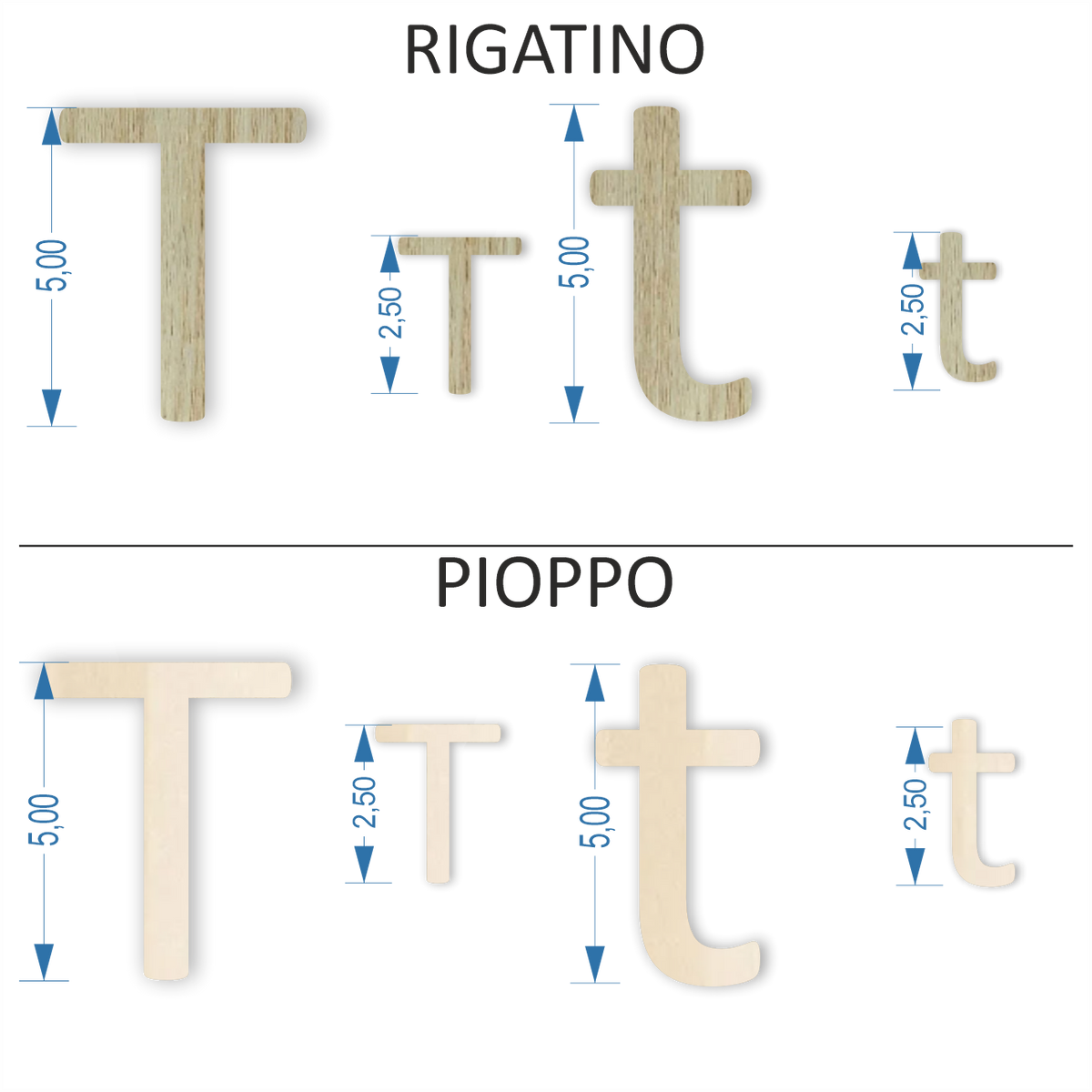 Minuterie Alfabeto &quot; T  &quot;
