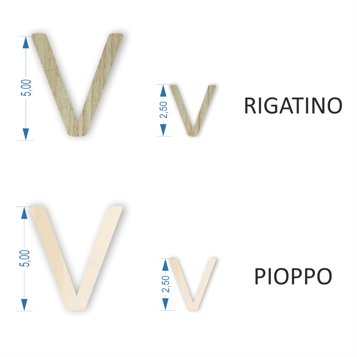 Minuterie Alfabeto &quot; V &quot;
