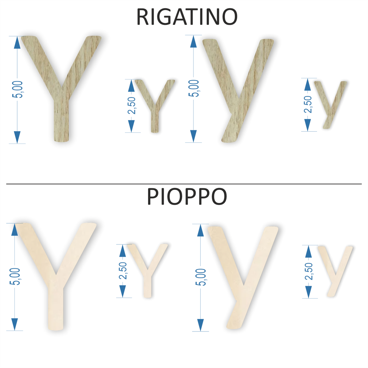 Minuterie Alfabeto &quot; Y &quot;