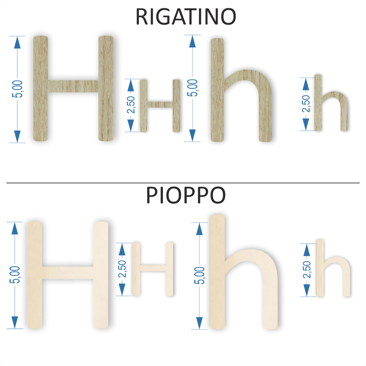 Minuterie Alfabeto &quot; H  &quot;