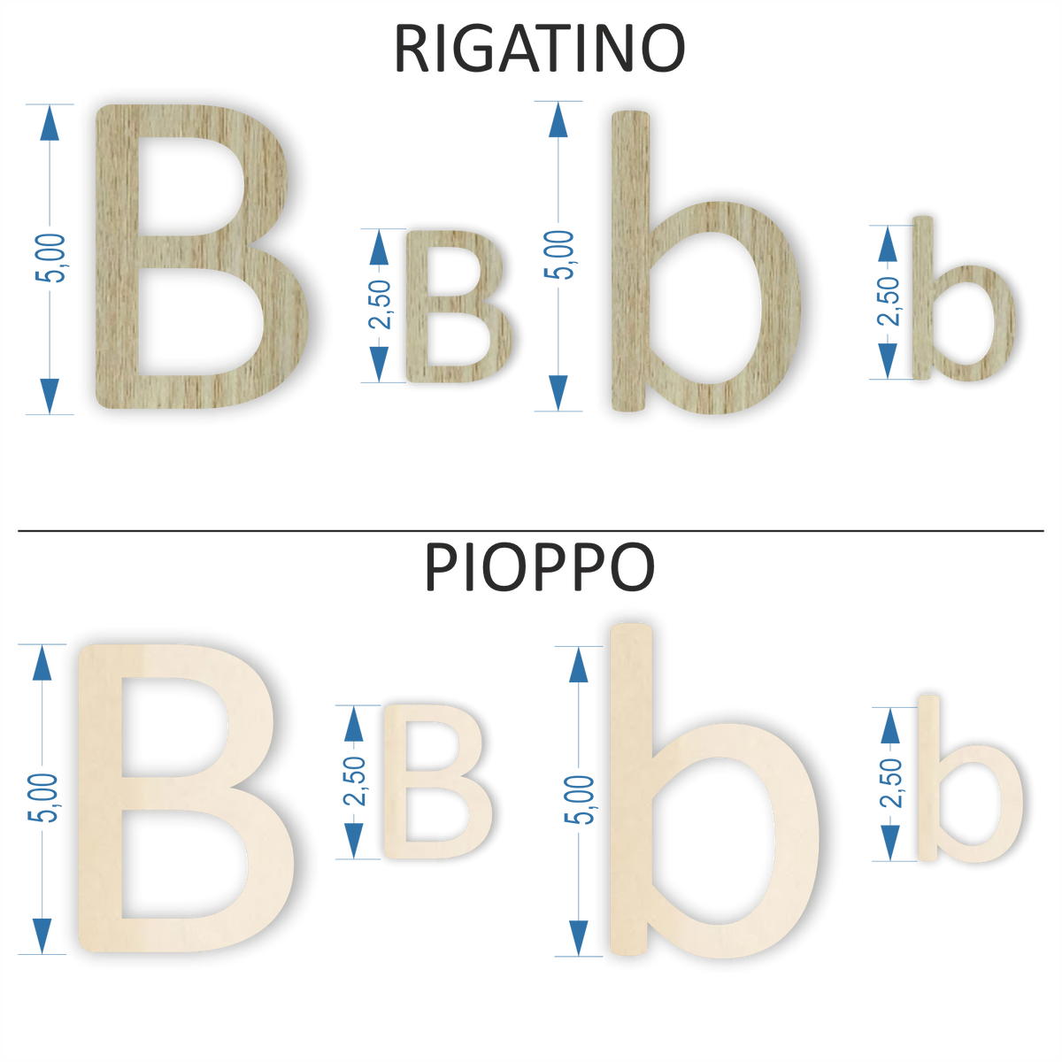 Minuterie Alfabeto &quot; B  &quot;