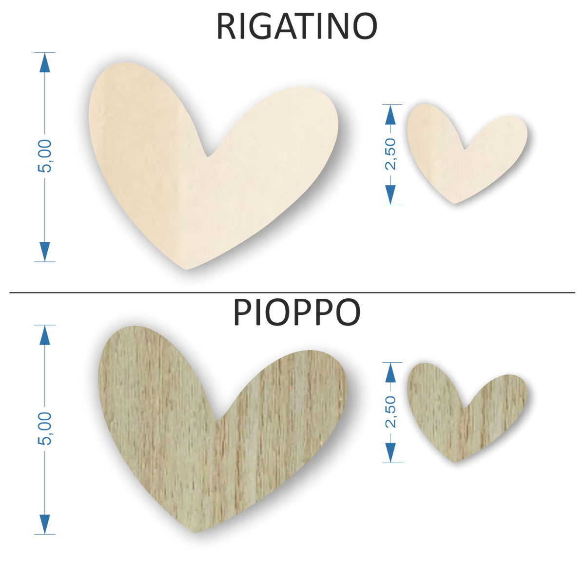 Minuterie quello strano Cuore