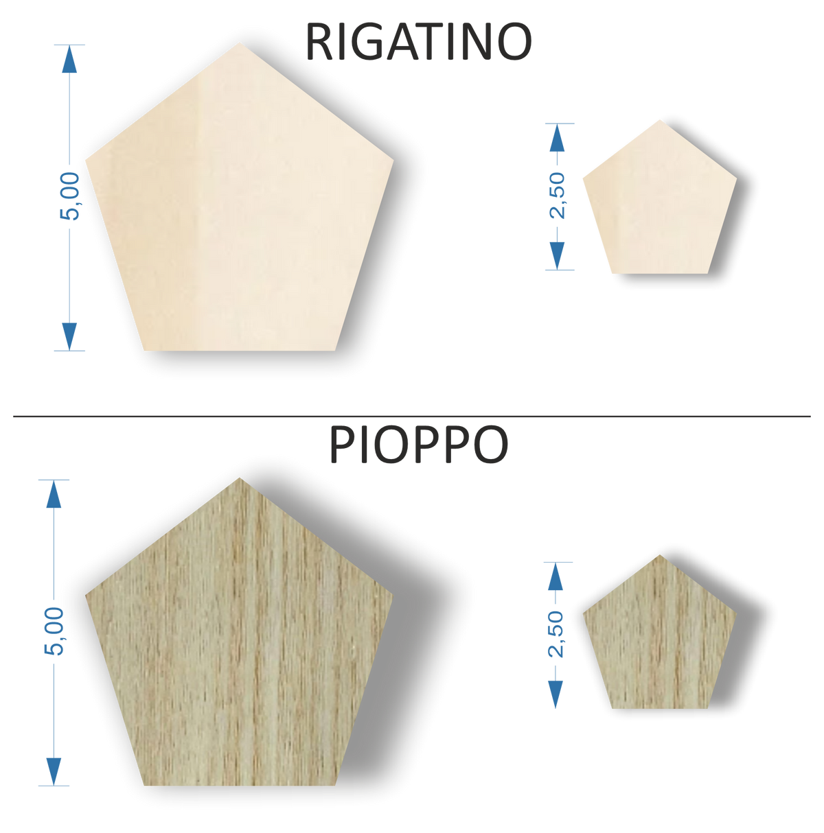 Minuterie Quadrato Pentagono