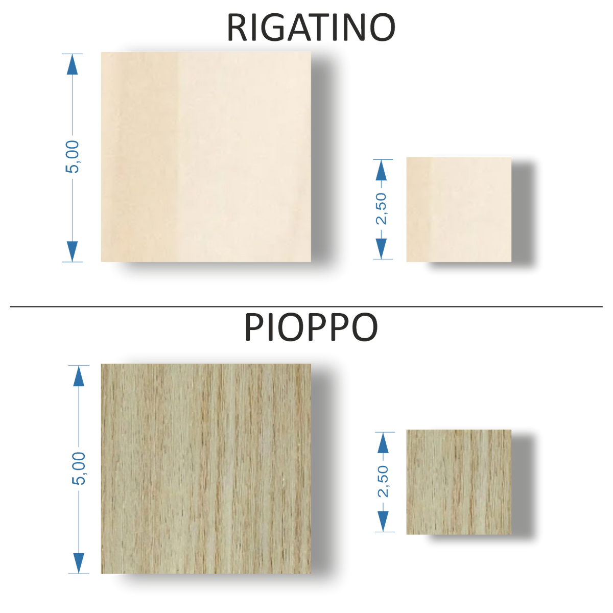 Minuterie  Quadrato